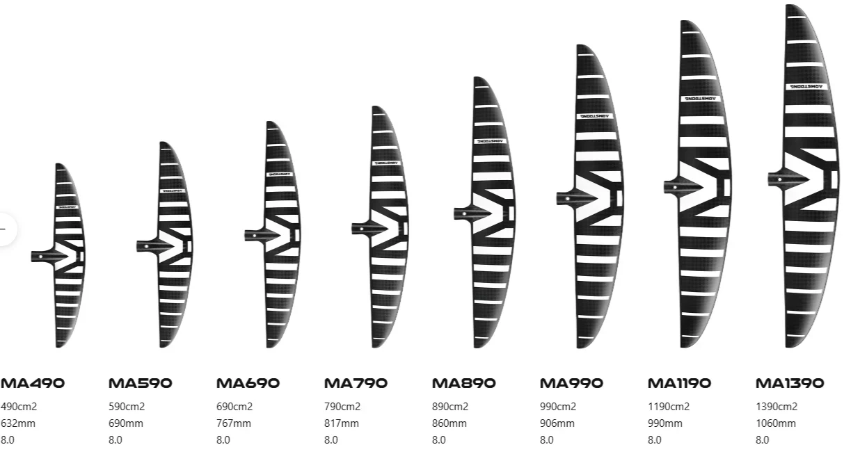 Гидрофойл комплект Armstrong Ma Mark II 990 Foil Kit