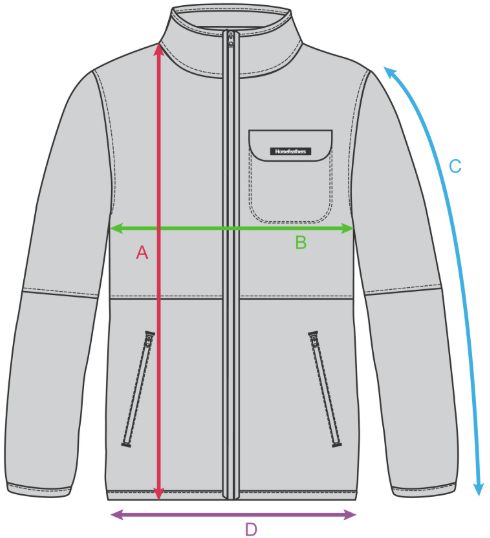 Gema Fleece Sweatshirt