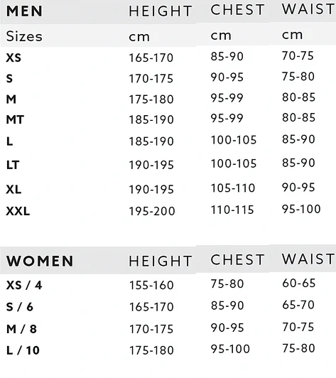 Wetsuits_Size_Chart.jpg
