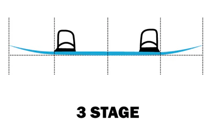 Трехступенчатый рокер (3-stage).png