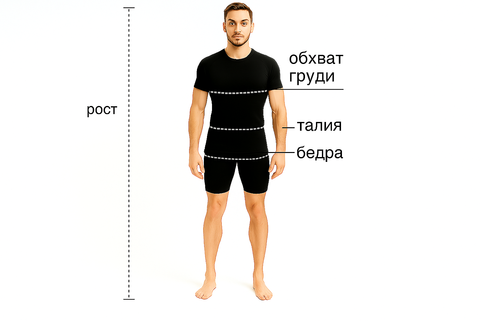 Измерение роста для выбора гидрокостюма.png Измерение роста для выбора гидрокостюма.png