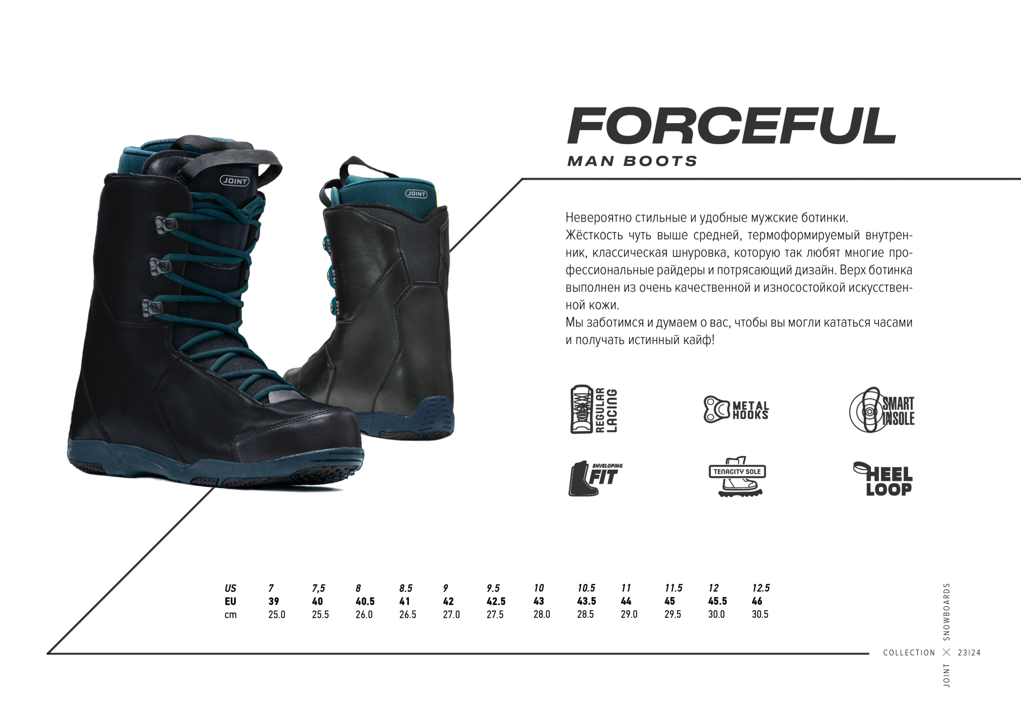 Ботинки для Сноуборда Joint Forceful Black/Dark Green